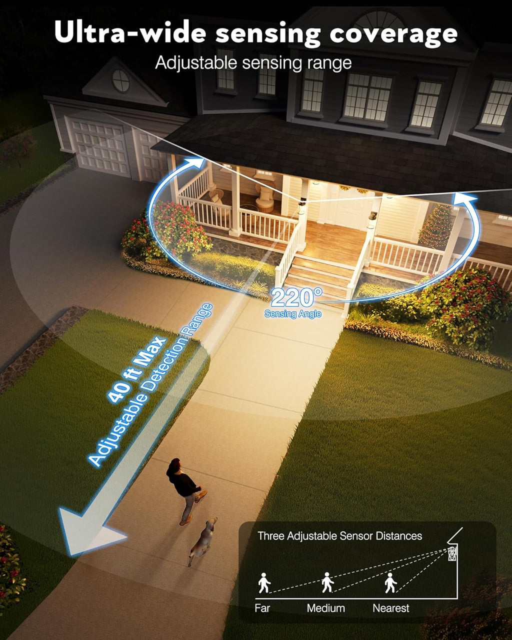 Motion Sensor Exterior Light Fixture, Bronze Dusk to Dawn Outdoor Wall Lights, Waterproof Exterior Lights for House, Porch, Doorway, Garage, 100% Aluminum