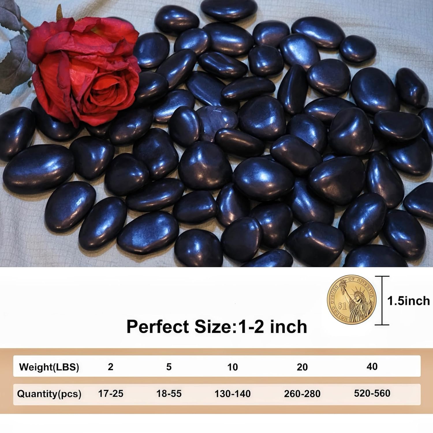 40lbs River Rocks, 1-2Inch Decorative Ornamental Natural Pebbles for Garden Couryard Landscaping Stones, Gravel Filler for Fish Tank,Vases,Home Decor,Aquariums,Animal Habitat, Black