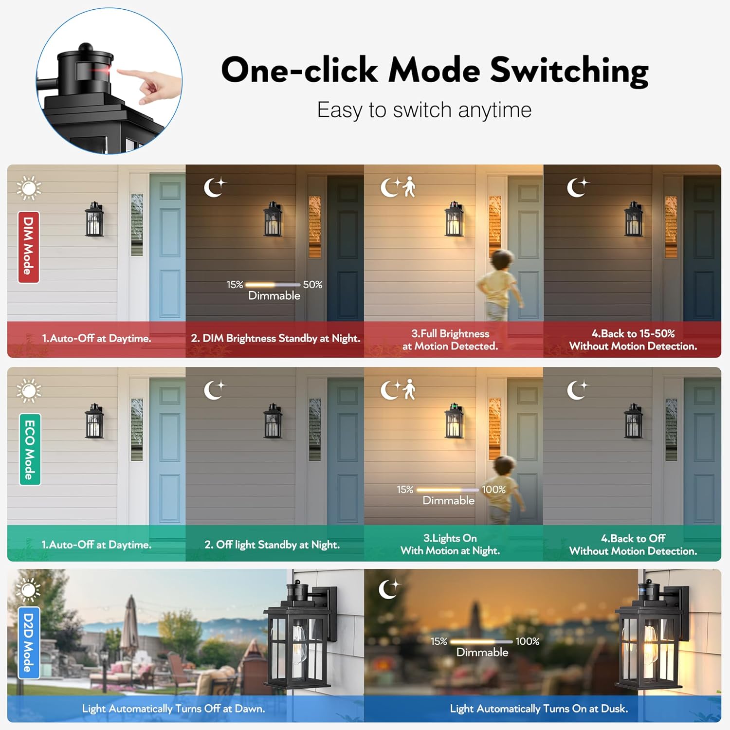 Motion Sensor Outdoor Lights, 2 Pack Outside Light Fixture Dusk to Dawn, Black Outdoor Motion Sensor Light, Anti-Rust Exterior Light Fixture for House, Garage, Doorway, Porch, 100% Aluminum