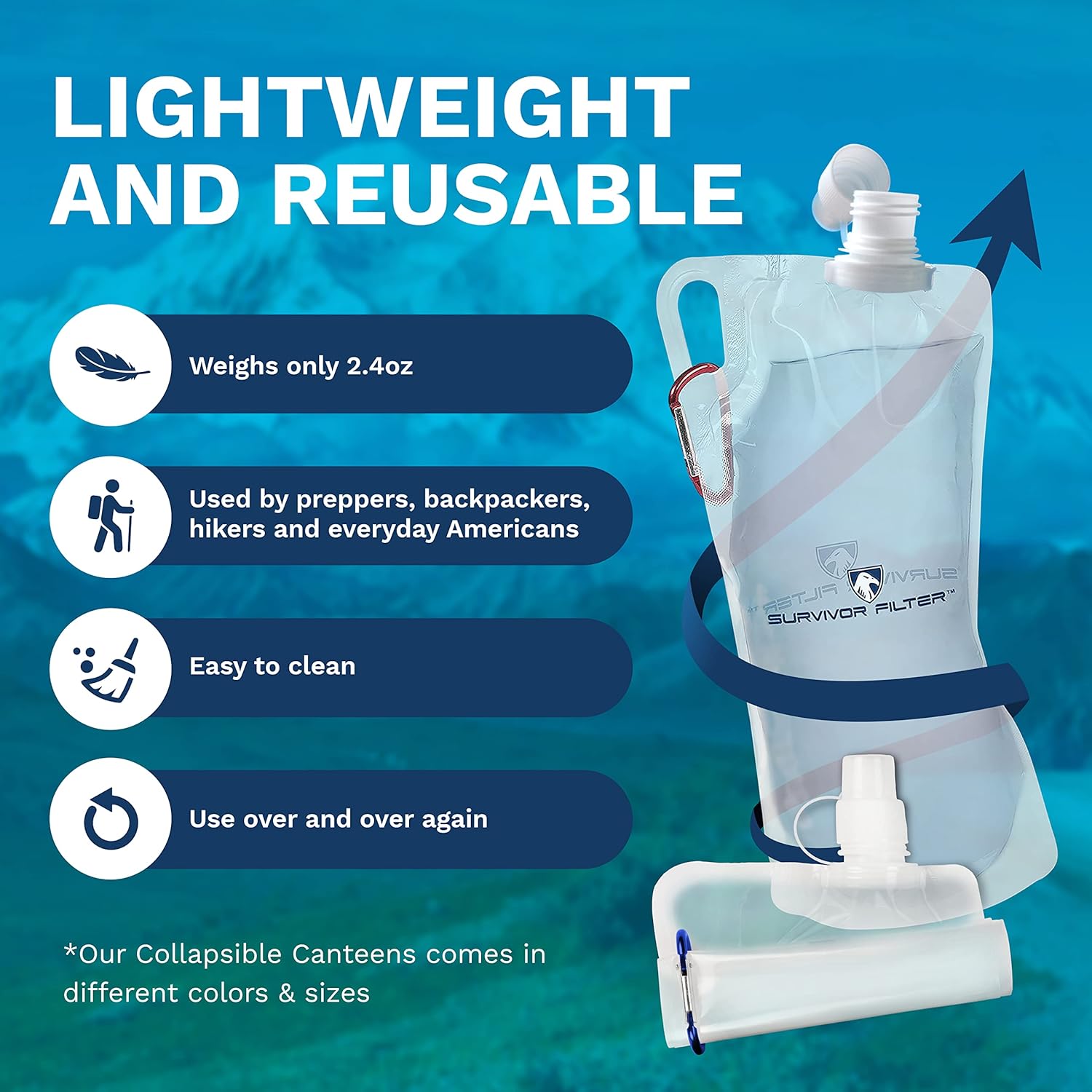 Survivor Filter Collapsible Water Bottles, Canteens (32oz) 2 Pack (2L Total) - Durable Carabiners and Handles. Squeeze Water through a Filter or Use as Water Bottles