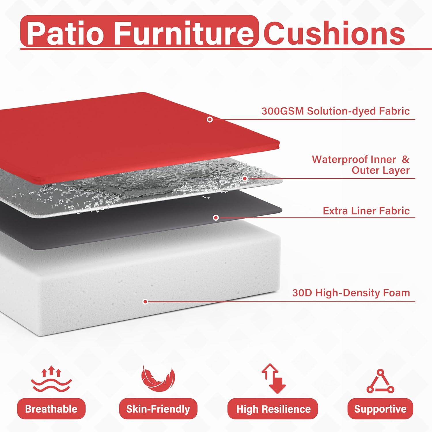 Patio Chair Cushions 18.5 X 16 X 4 Inch Waterproof Outdoor Seat Cushions for Patio Furniture, Outdoor Sofa Couch Pads with Ties & Handle, Set of 2, Red