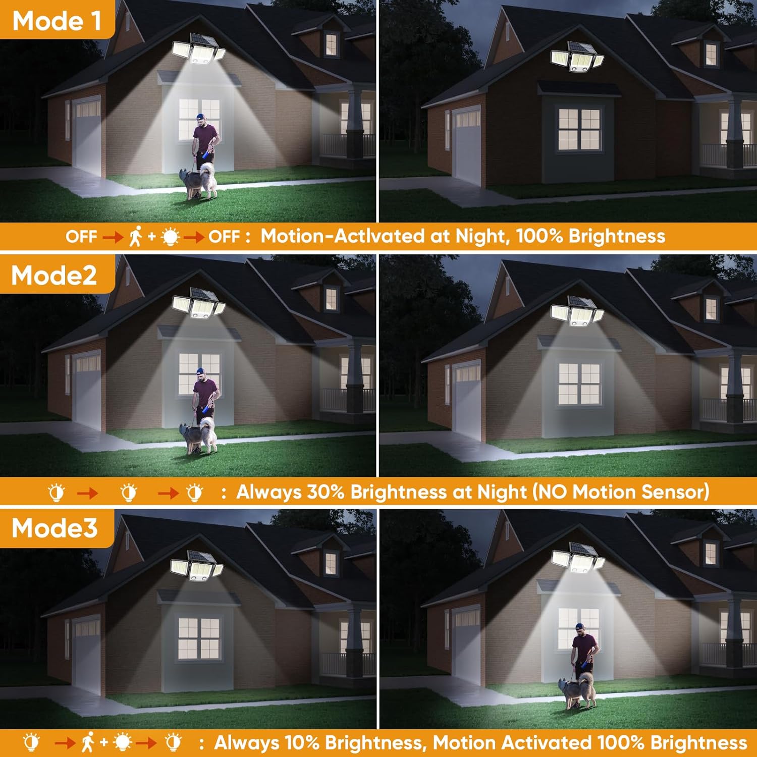 Solar Motion Sensor Outdoor Lights Waterproof - 3000LM 3 Modes Solar Security Lights Outdoor 270° Illumination IP65 LED Flood Wall Light for Garden Yard Patio Pathway (1Pack)