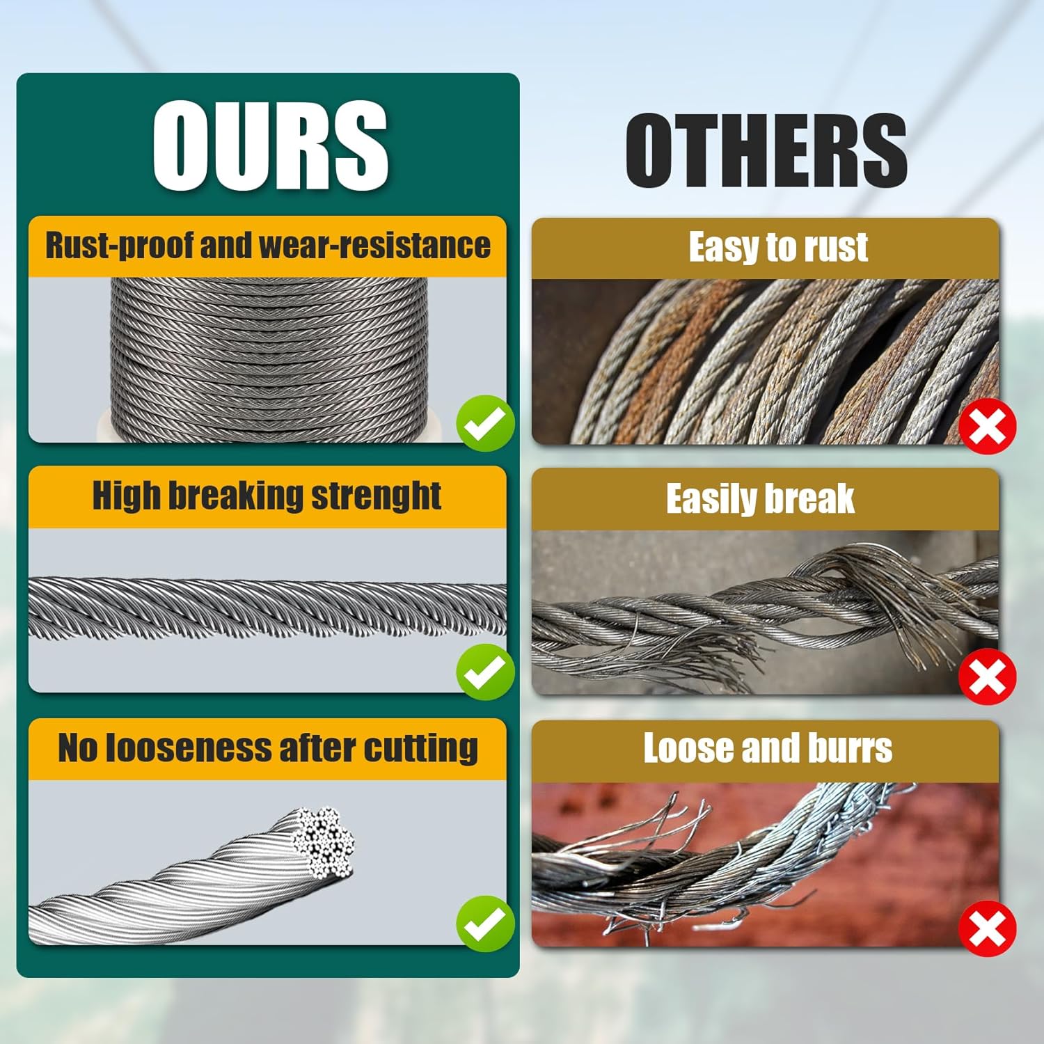 1/4" Stainless Steel Cable 150FT Wire Rope, 7X19 Strands Aircraft Cable, 6400lbs Breaking Strength, for Zipline, Outdoor, Deck Railing, Heavy Duty Applications, Hanging