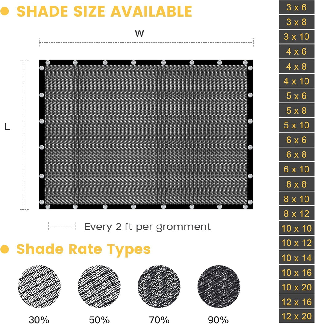 VICLLAX 70% Shade Cloth, 11x14FT Durable Black Mesh Trap with Every 3 FT Grommet, Sun Shade Fabric Netting for for Plants Cover, Greenhouse, Chicken Coop, Barn Kennel, Garden Patio