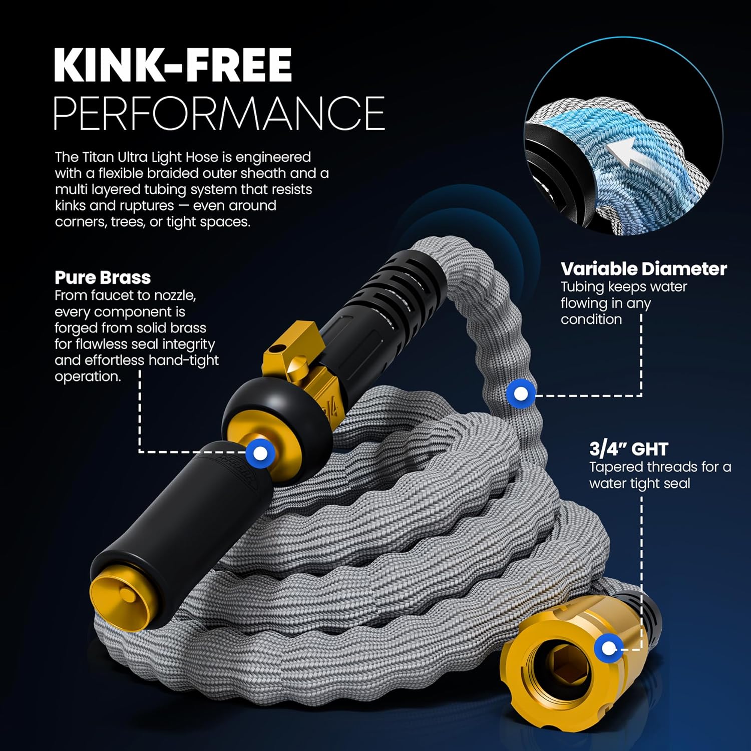 TITAN Flexible Garden Hose 25FT – Ultra Lightweight, Heavy Duty Water Hose with Brass Fittings & Jet Nozzle – Kink-Free, Non-Expanding, Durable Fabric Hose for Yard, Lawn, Car Wash, Outdoor Use