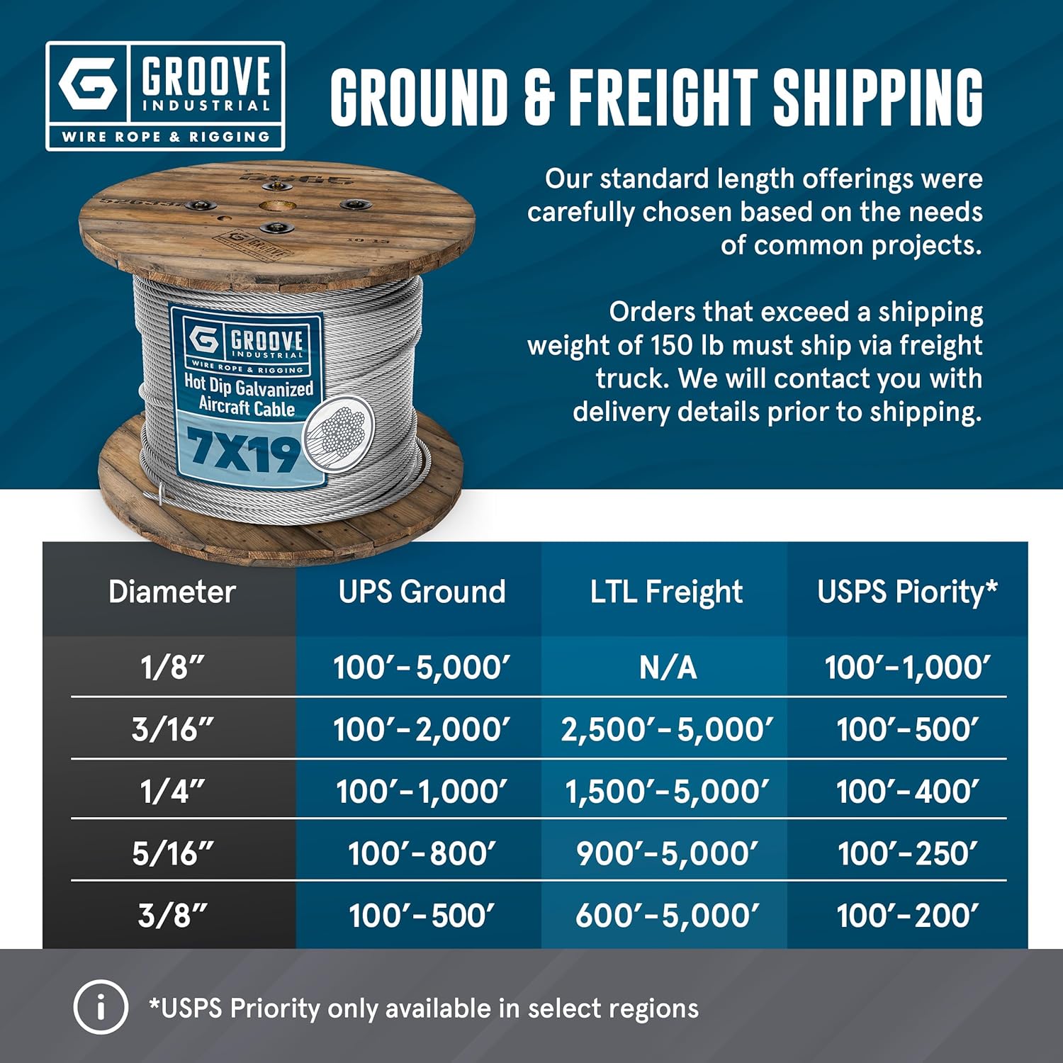 1/4’’ 7x19 Hot Dip Galvanized Aircraft Cable – Steel Wire Rope - 100 Feet