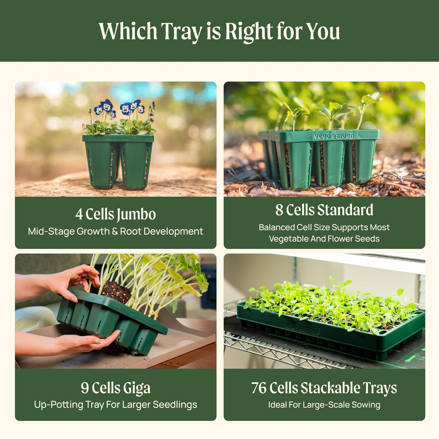 Vego garden 10" x 20" 76 Cells Seed Starter Tray Stackable Seedling Starting Germination Trays for Plants Planting Vegetables Herbs Flowers