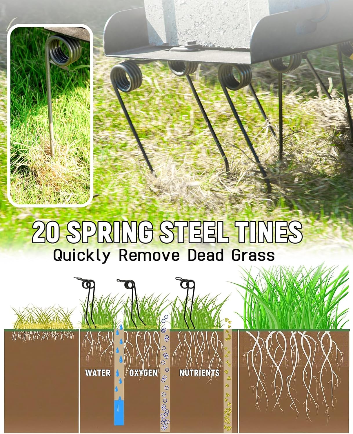 40 Inch Tow Behind Dethatcher, Pull Behind Lawn Dethatcher with 20 Spring Steel Tines, Grass Dethatcher, Removes Thatch, Riding Lawn Tractor for Large Lawns, Yard and Garden Care