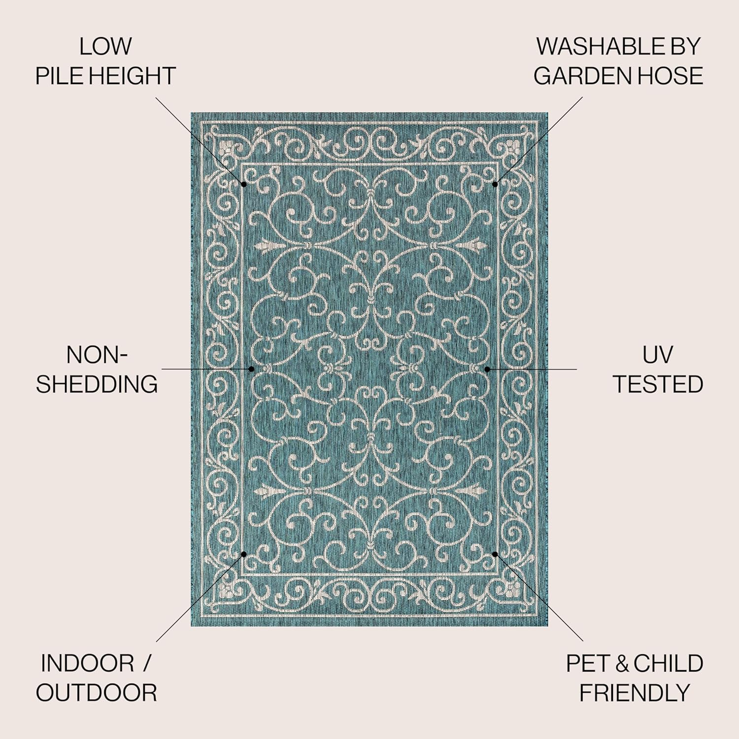 JONATHAN Y SMB106F-8R Charleston Vintage Filigree Textured Weave Teal/Gray 8' Round Indoor/Outdoor Area Rug, Pet Friendly, Non-Shedding, Stain Resistant, Easy-Cleaning for Backyard, Patio, Porch