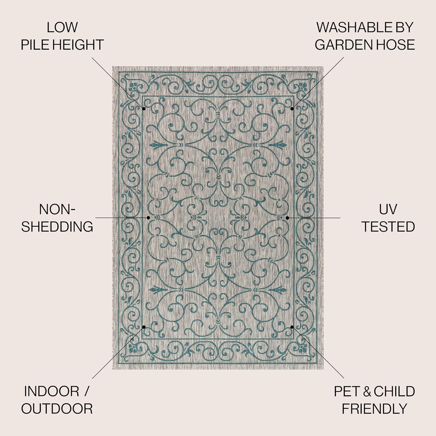 JONATHAN Y SMB106E-3 Charleston Vintage Filigree Textured Weave Indoor Outdoor Rug LivingRoom Backyard,3 X 5,Gray/Teal