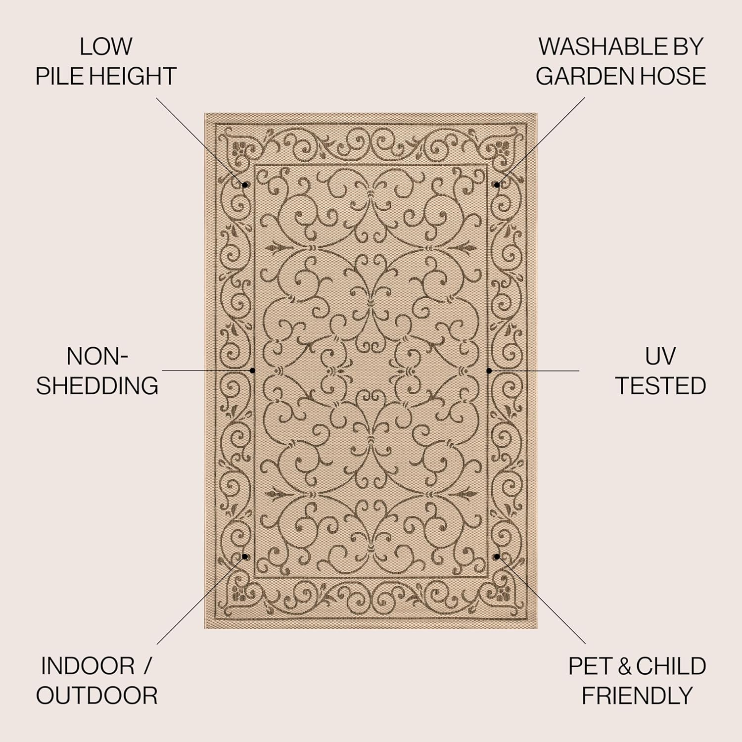 JONATHAN Y SMB106A-5 Charleston Vintage Filigree Textured Weave Indoor/Outdoor Beige/Brown 5 ft. x 8 ft. Area Rug, Classic,Easy Cleaning,HighTraffic,LivingRoom,Backyard, Non Shedding