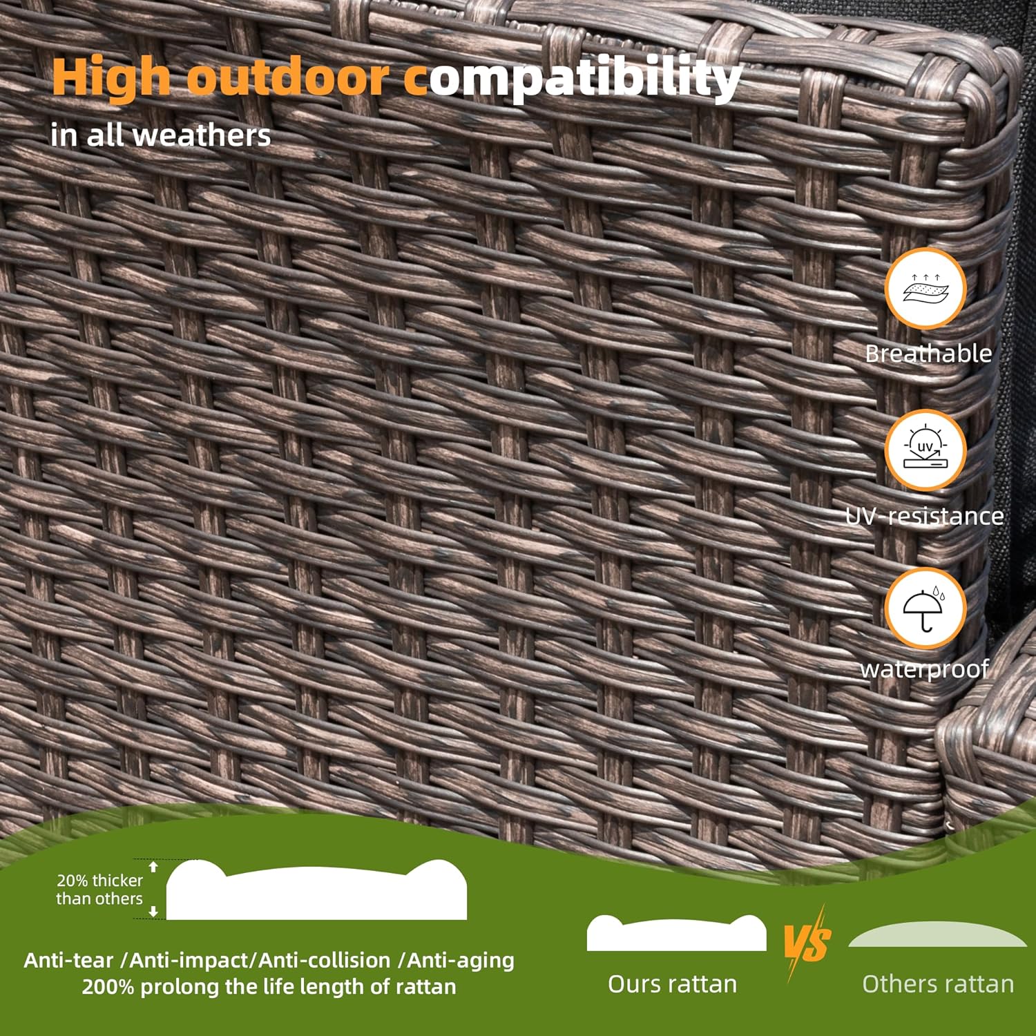 Outdoor Patio Sectional Sofa Set, 7-Piece Rattan Furniture, Patio Conversation Sets with 2 Ottomans Cushions, Seats 5, Dark Grey